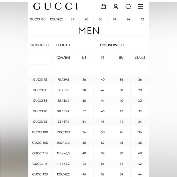 Gucci Belt All black like new - Picture 7 of 8